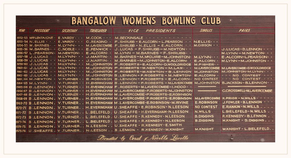 Bangalow Women's Bowling Club