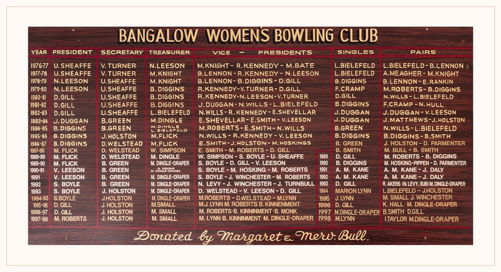 Bangalow Women's Bowling Club