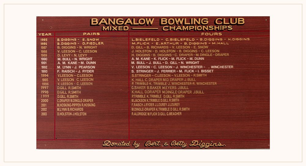 Mixed championships