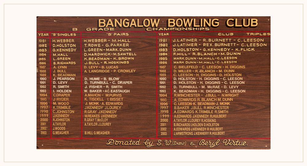 Bangalow Bowling Club championships